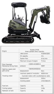 TYPHON TERROR XXV 2.5 Ton Mini Excavator KUBOTA Diesel Engine USA - Image 4