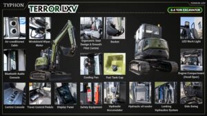 TYPHON TERROR LXV 6.6 Ton Excavator Kubota V2607 56.9HP AC/Heater Cabin Boom Swing - Image 9