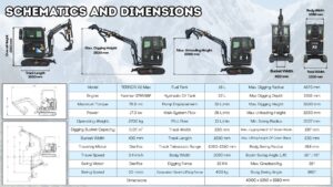 TYPHON TERROR X2 MAX 2.7 Ton Mini Excavator Powerful, Yanmar Engine, Cabin with A/C & Heater, Pilot Control, Boom Swing - Image 11