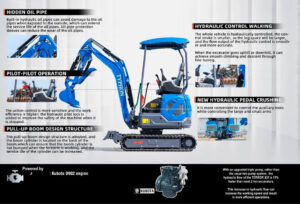 TYPHON TERROR XIX STORM Mini Excavator – 4000lbs Trench Digger with Boom Swing, Canopy, Retractable Tracks - Image 19