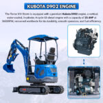 TYPHON TERROR XIX STORM Mini Excavator – 4000lbs Trench Digger with Boom Swing, Canopy, Retractable Tracks - Image 29
